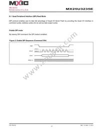 MX25U3235EZNI-10G Datasheet Page 17