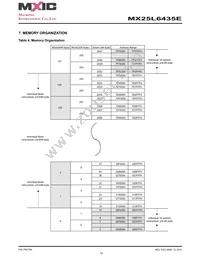 MX25U6435EZNI-10G Datasheet Page 12