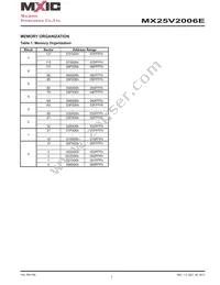 MX25V2006EZNI-13G Datasheet Page 7
