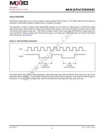 MX25V2006EZNI-13G Datasheet Page 10