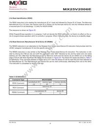 MX25V2006EZNI-13G Datasheet Page 18