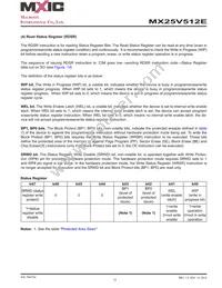 MX25V512EZUI-13G Datasheet Page 13