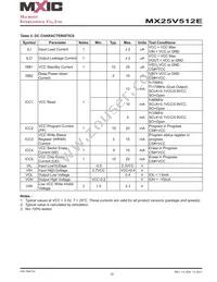 MX25V512EZUI-13G Datasheet Page 22