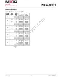 MX25V8035MI-15G Datasheet Page 12