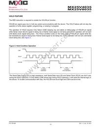 MX25V8035MI-15G Datasheet Page 15