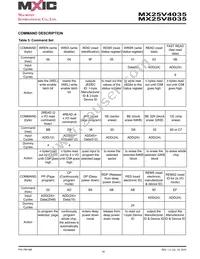 MX25V8035MI-15G Datasheet Page 16