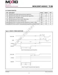 MX29F400CTTC-90G Datasheet Page 21