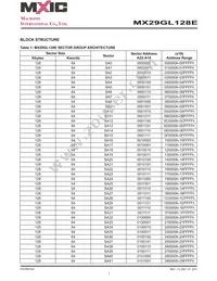 MX29GL128ELT2I-90G Datasheet Page 7