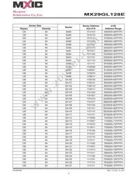 MX29GL128ELT2I-90G Datasheet Page 9