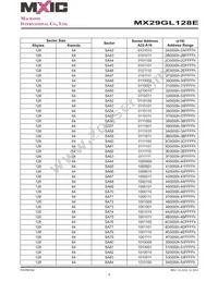 MX29GL128EUT2I-11G Datasheet Page 8