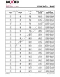 MX29GL128EUT2I-11G Datasheet Page 9