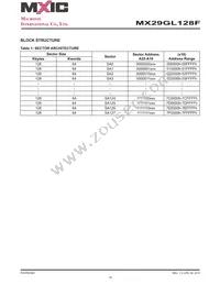 MX29GL128FLXGI-90G Datasheet Page 10