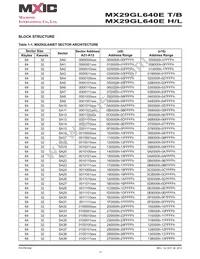 MX29GL640ETXEI-90G Datasheet Page 11