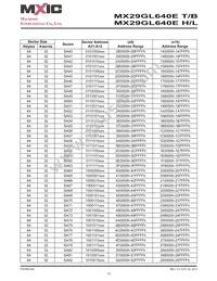 MX29GL640ETXEI-90G Datasheet Page 12