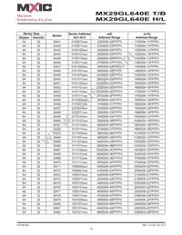 MX29GL640ETXEI-90G Datasheet Page 16