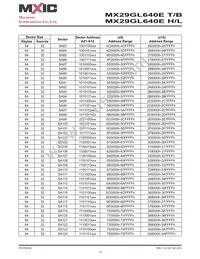 MX29GL640ETXEI-90G Datasheet Page 17