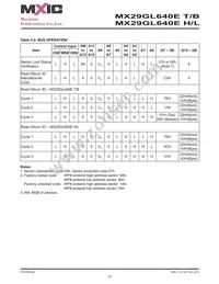 MX29GL640ETXEI-90G Datasheet Page 23