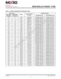 MX29LV160DBXHI-90G Datasheet Page 13
