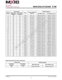 MX29LV320ETMI-70G Datasheet Page 14