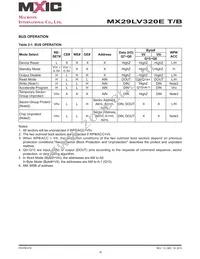 MX29LV320ETMI-70G Datasheet Page 15