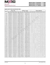 MX29LV800CTMI-55Q Datasheet Page 15
