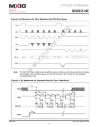 MX30UF2G18AC-XKI Datasheet Page 21