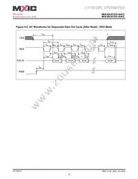 MX30UF2G18AC-XKI Datasheet Page 22