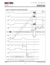 MX30UF2G18AC-XKI Datasheet Page 23