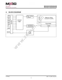 MX30UF4G28AB-TI Datasheet Page 15