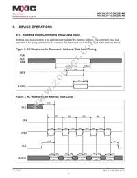 MX30UF4G28AB-TI Datasheet Page 17