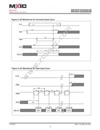 MX30UF4G28AB-TI Datasheet Page 18