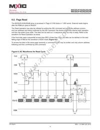 MX30UF4G28AB-TI Datasheet Page 19