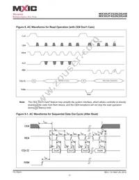 MX30UF4G28AB-TI Datasheet Page 21