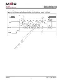 MX30UF4G28AB-TI Datasheet Page 22