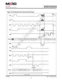 MX30UF4G28AB-TI Datasheet Page 23