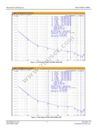 MX553EBB125M000 Datasheet Page 3