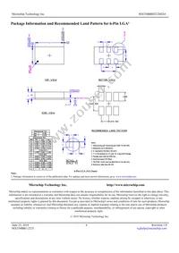 MX554BBD322M265 Datasheet Page 4