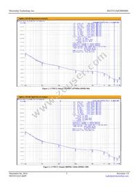 MX555ANR200M000 Datasheet Page 3