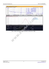 MX555ANS200M000 Datasheet Page 4