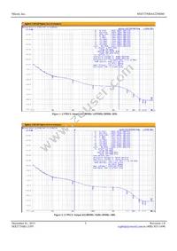 MX573NBA622M080-TR Datasheet Page 3