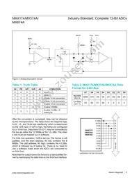 MX574AJEWI/GG8 Datasheet Page 9