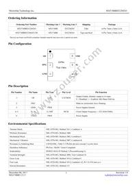 MX574BBD322M265-TR Datasheet Page 2