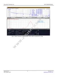 MX574BNR805M664-TR Datasheet Page 4