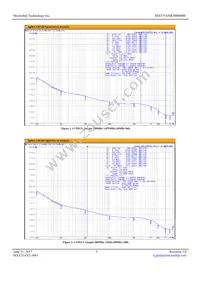 MX575ANR200M000-TR Datasheet Page 3