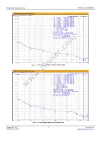 MX575ANS100M000 Datasheet Page 3