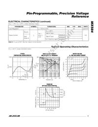 MX584TH Datasheet Page 4