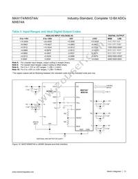 MX674AKEPI+ Datasheet Page 13