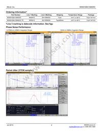 MX681EBA156M250-TR Datasheet Page 2