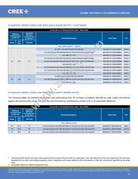 MX6AWT-A1-0000-000AE5 Datasheet Page 16