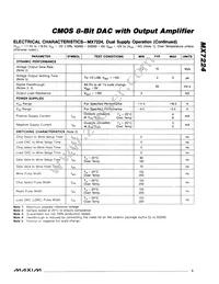 MX7224TD Datasheet Page 3